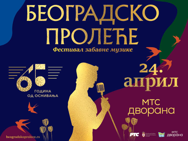 Beogradsko proleće